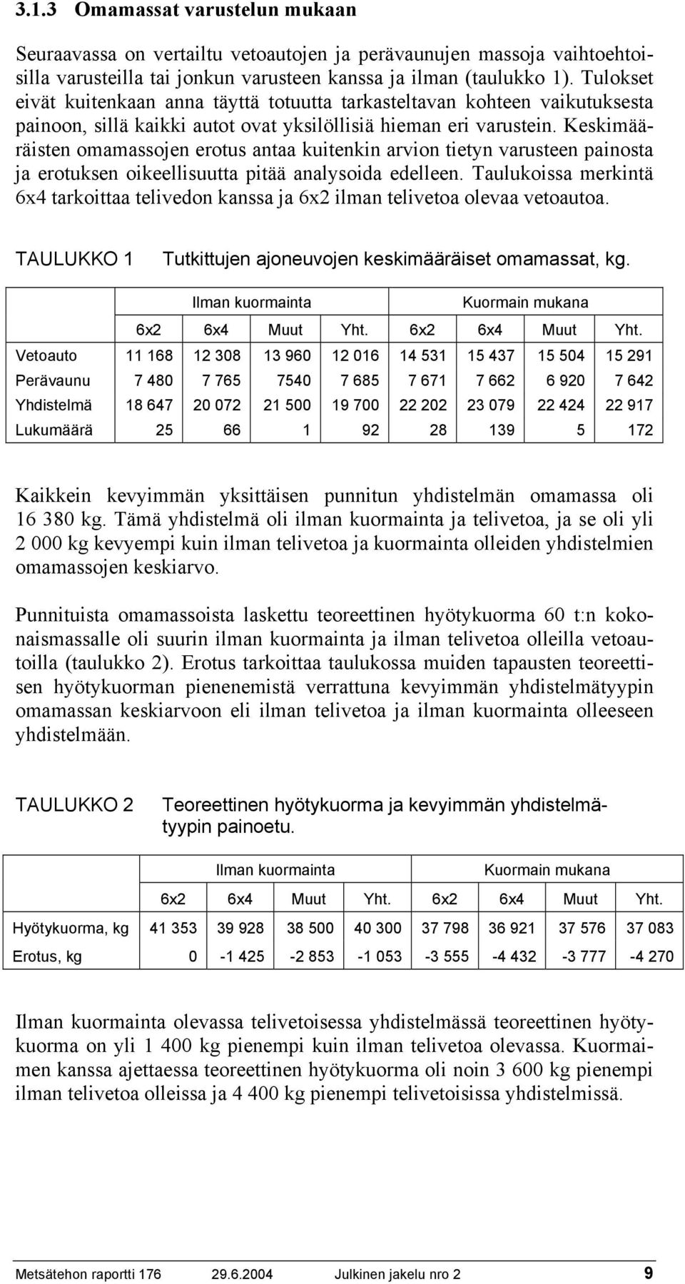 Keskimääräisten omamassojen erotus antaa kuitenkin arvion tietyn varusteen painosta ja erotuksen oikeellisuutta pitää analysoida edelleen.