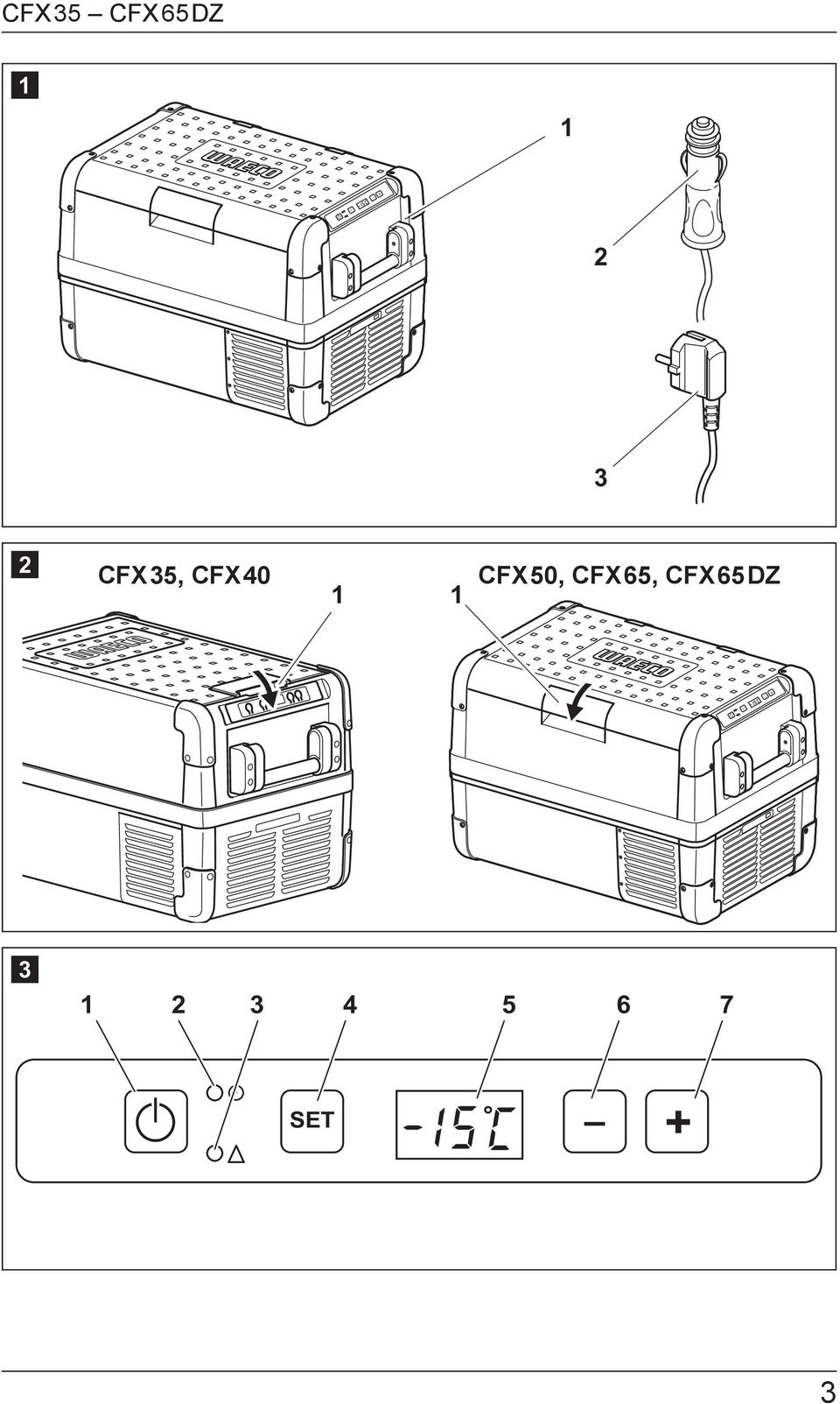 CFX50, CFX65, CFX65DZ 1