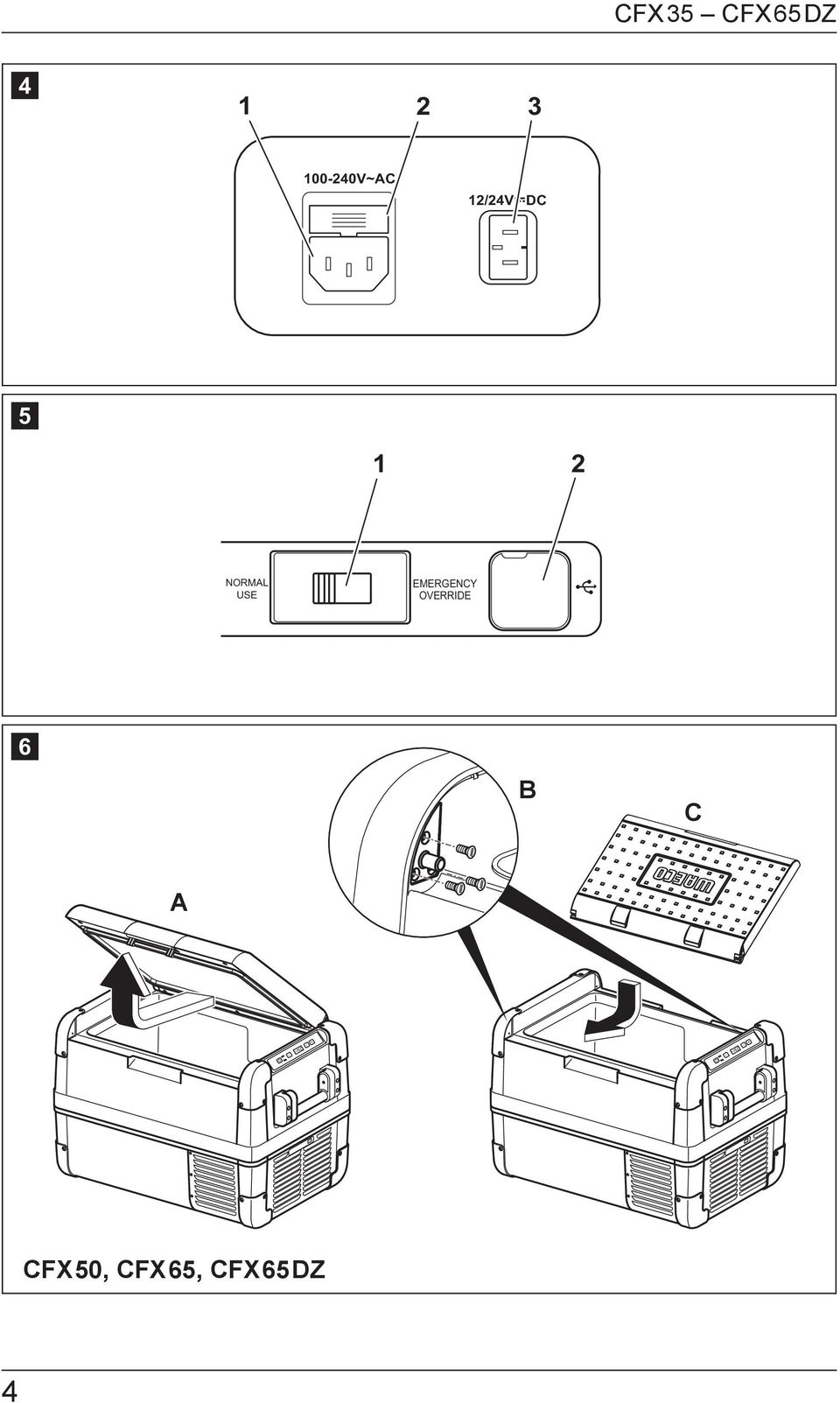 NORMAL USE EMERGENCY OVERRIDE