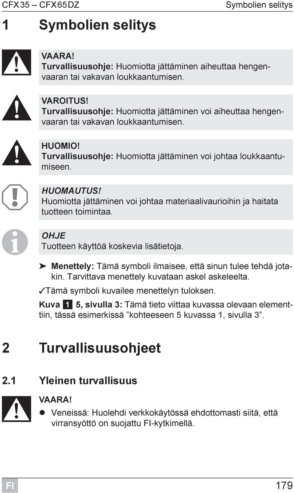 Huomiotta jättäminen voi johtaa materiaalivaurioihin ja haitata tuotteen toimintaa. OHJE Tuotteen käyttöä koskevia lisätietoja. Menettely: Tämä symboli ilmaisee, että sinun tulee tehdä jotakin.