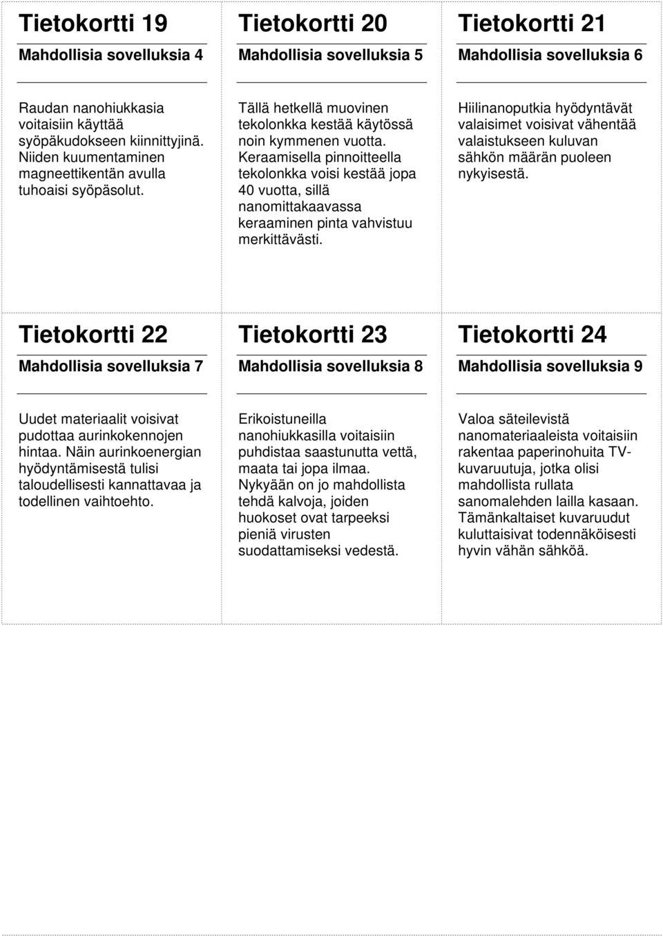 Keraamisella pinnoitteella tekolonkka voisi kestää jopa 40 vuotta, sillä nanomittakaavassa keraaminen pinta vahvistuu merkittävästi.