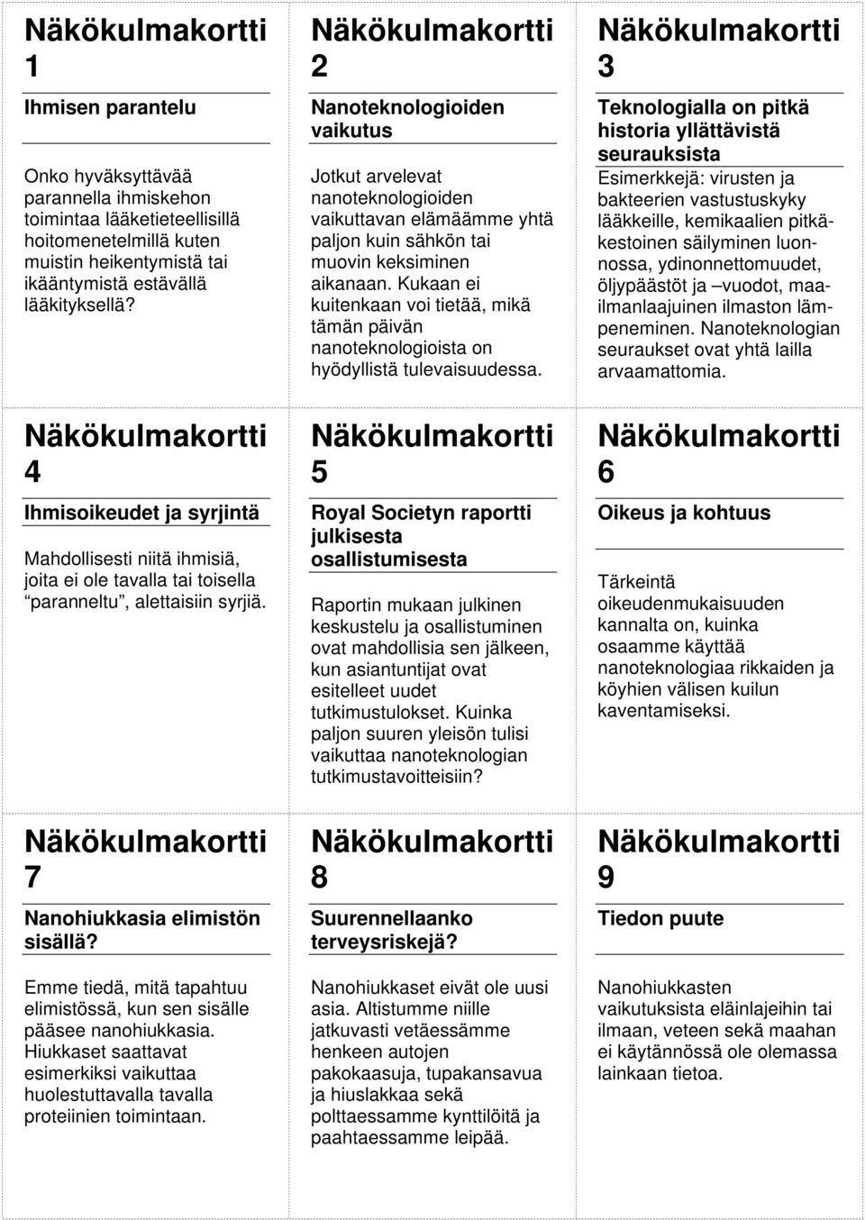 Emme tiedä, mitä tapahtuu elimistössä, kun sen sisälle pääsee nanohiukkasia. Hiukkaset saattavat esimerkiksi vaikuttaa huolestuttavalla tavalla proteiinien toimintaan.