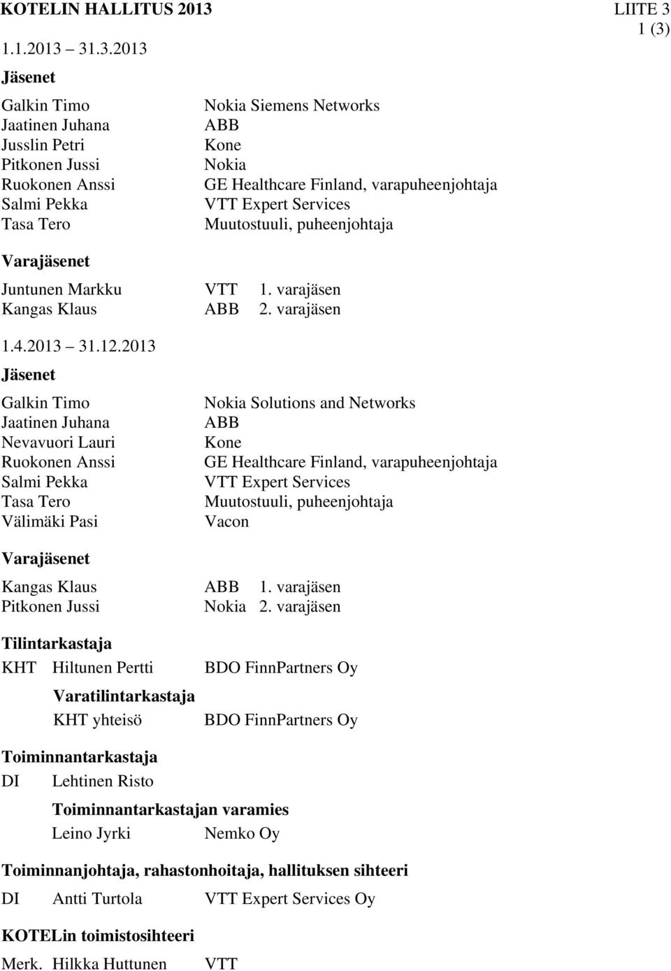 1 (3) 1.1.2013 31.3.2013 Jäsenet Galkin Timo Nokia Siemens Networks Jaatinen Juhana ABB Jusslin Petri Kone Pitkonen Jussi Nokia Ruokonen Anssi GE Healthcare Finland, varapuheenjohtaja Salmi Pekka VTT