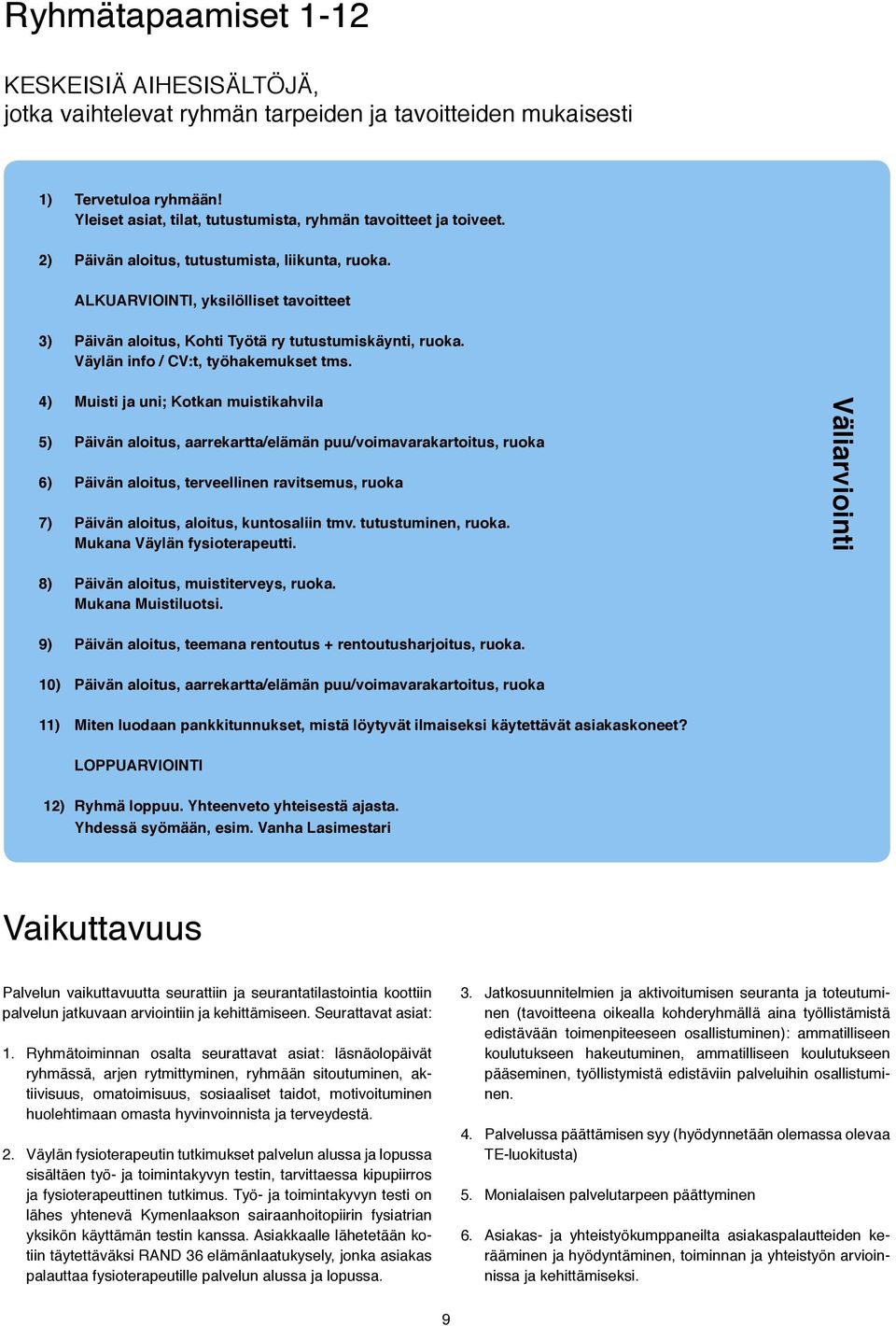 4) Muisti ja uni; Kotkan muistikahvila 5) Päivän aloitus, aarrekartta/elämän puu/voimavarakartoitus, ruoka 6) Päivän aloitus, terveellinen ravitsemus, ruoka 7) Päivän aloitus, aloitus, kuntosaliin