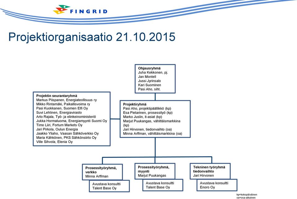 Jukka Hormaluoma, Energiamyynti Suomi Oy Timo Liiri, Fortum Markets Oy Jari Pirkola, Oulun Energia Jaakko Yliaho, Vaasan Sähköverkko Oy Maria Kähkönen, PKS Sähkönsiirto Oy Ville Sihvola, Elenia Oy