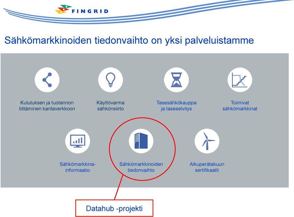 Tasesähkökauppa ja taseselvitys Toimivat sähkömarkkinat