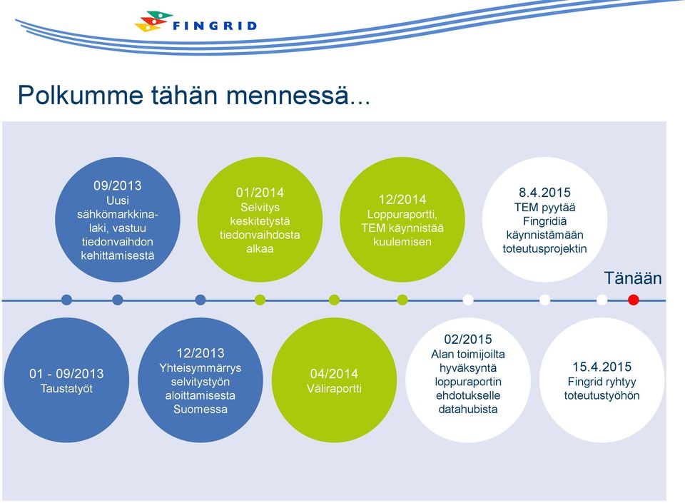 alkaa 12/2014 