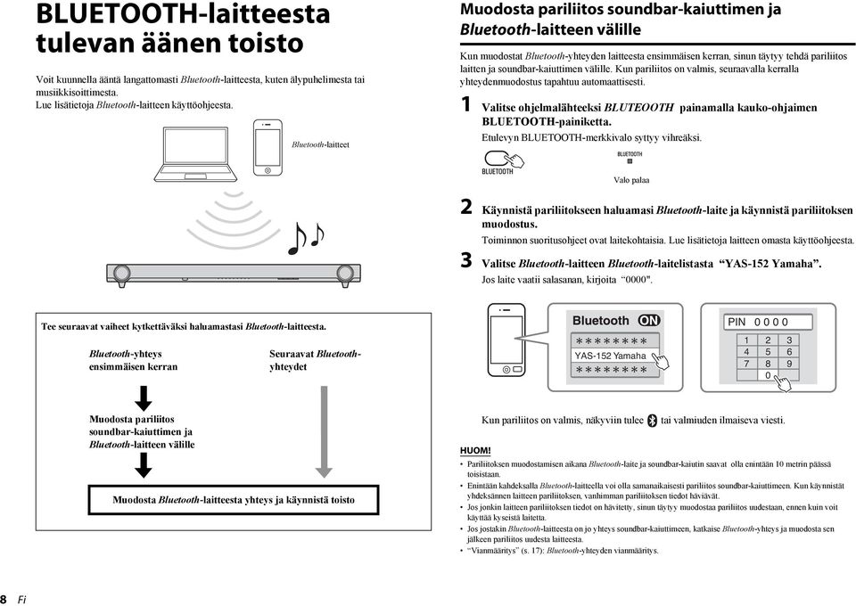 soundbar-kaiuttimen välille. Kun pariliitos on valmis, seuraavalla kerralla yhteydenmuodostus tapahtuu automaattisesti.