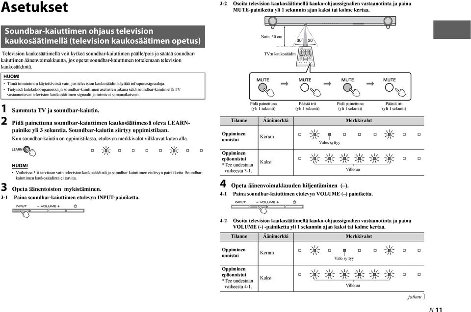 3-2 Osoita television kaukosäätimellä kauko-ohjaussignalien vastaanotinta ja paina MUTE-painiketta yli 1 sekunnin ajan kaksi tai kolme kertaa. Noin 30 cm TV:n kaukosäädin HUOM!