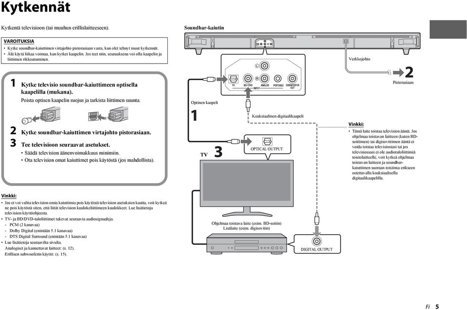 Pistorasiaan Poista optisen kaapelin suojus ja tarkista liittimen suunta. Optinen kaapeli Koaksiaalinen digitaalikaapeli 2 Kytke soundbar-kaiuttimen virtajohto pistorasiaan.