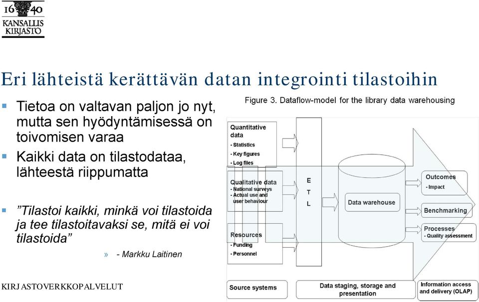 on tilastodataa, lähteestä tä riippumatta Tilastoi kaikki, minkä voi