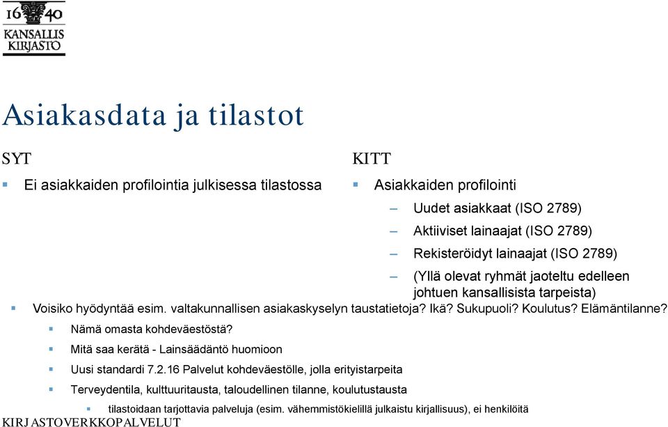 valtakunnallisen asiakaskyselyn y taustatietoja? Ikä? Sukupuoli? Koulutus? Elämäntilanne? Nämä omasta kohdeväestöstä? Mitä saa kerätä - Lainsäädäntö huomioon Uusi standardi 7.2.