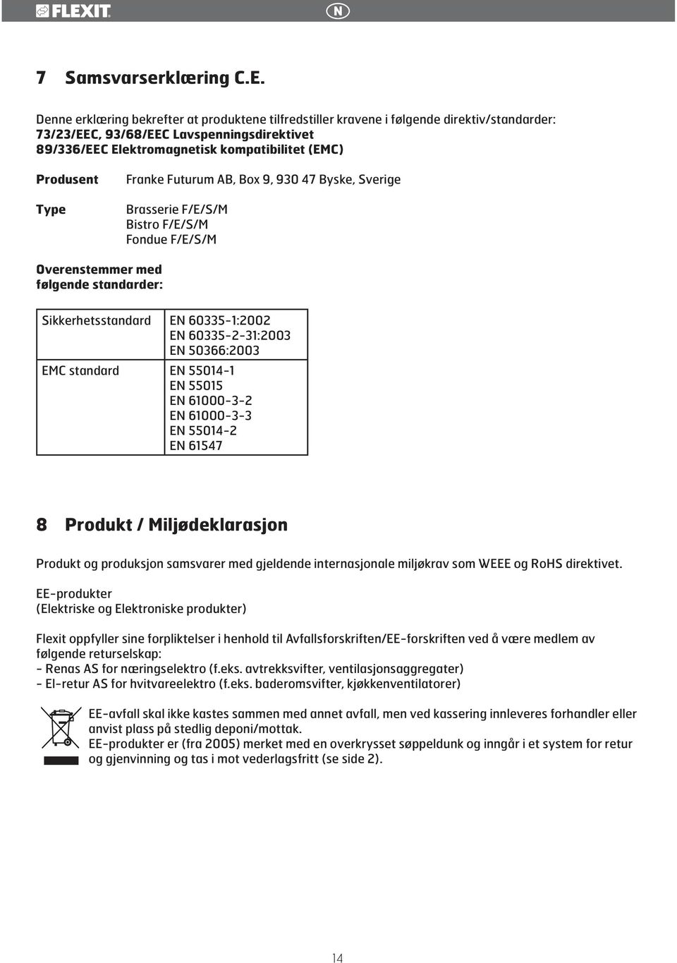 Type Franke Futurum AB, Box 9, 930 47 Byske, Sverige Brasserie F/E/S/M Bistro F/E/S/M Fondue F/E/S/M Overenstemmer med følgende standarder: Sikkerhetsstandard EN 60335-1:2002 EN 60335-2-31:2003 EN