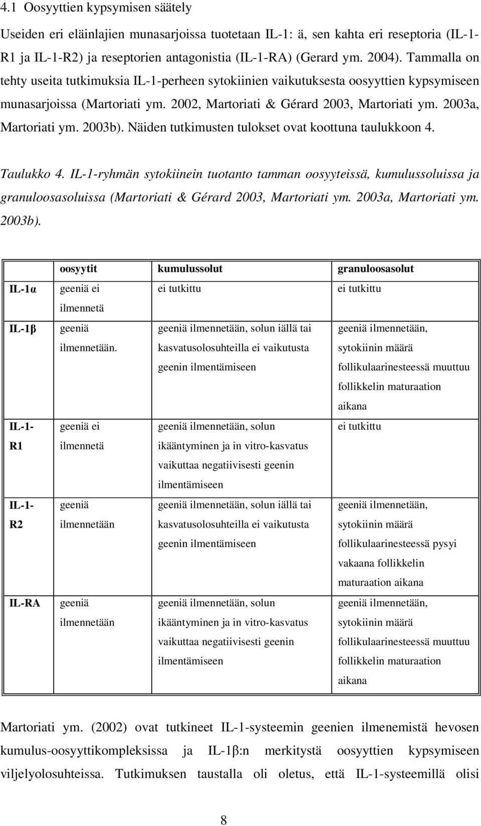 2003a, Martoriati ym. 2003b). Näiden tutkimusten tulokset ovat koottuna taulukkoon 4.