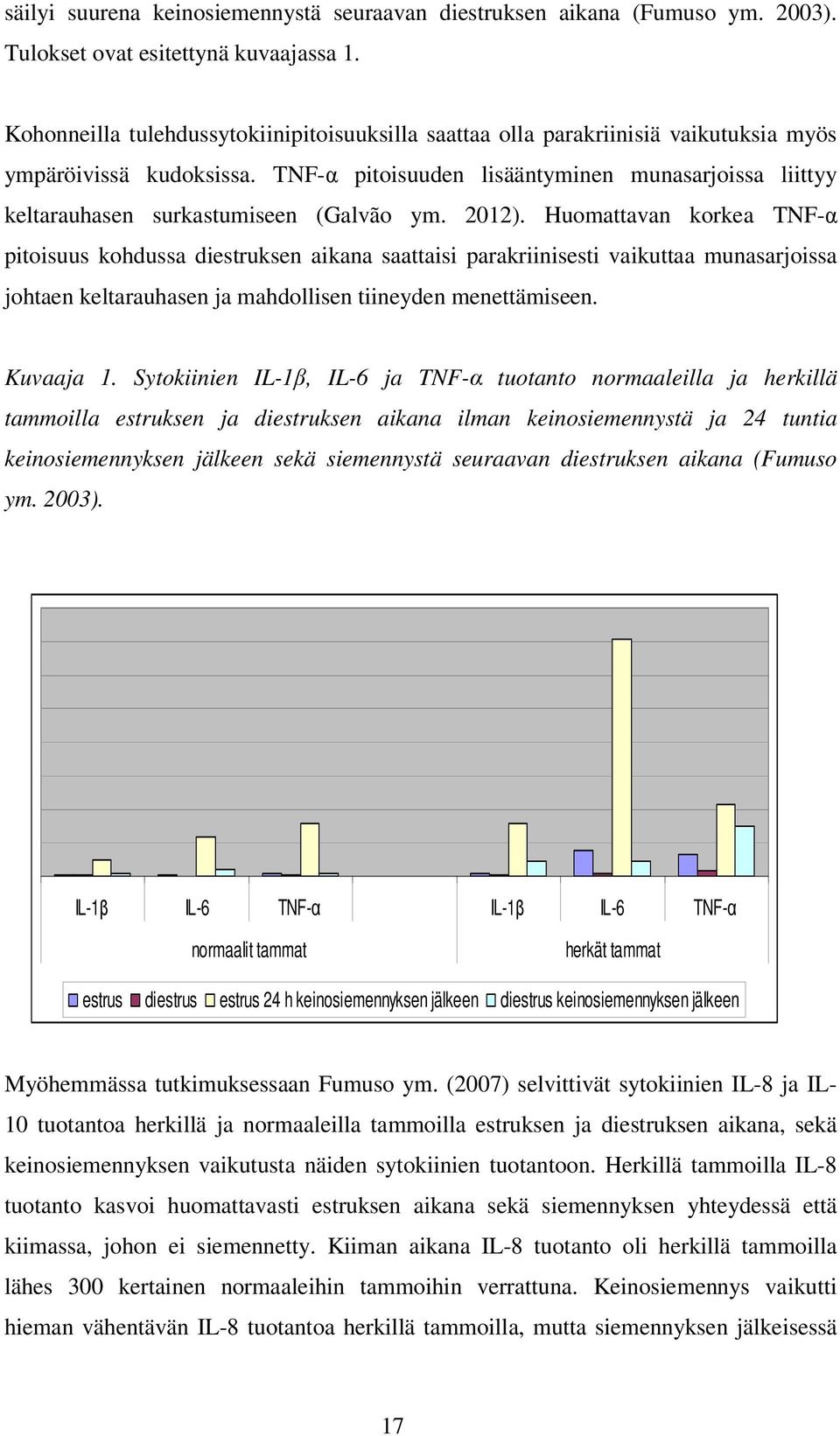 TNF-α pitoisuuden lisääntyminen munasarjoissa liittyy keltarauhasen surkastumiseen (Galvão ym. 2012).