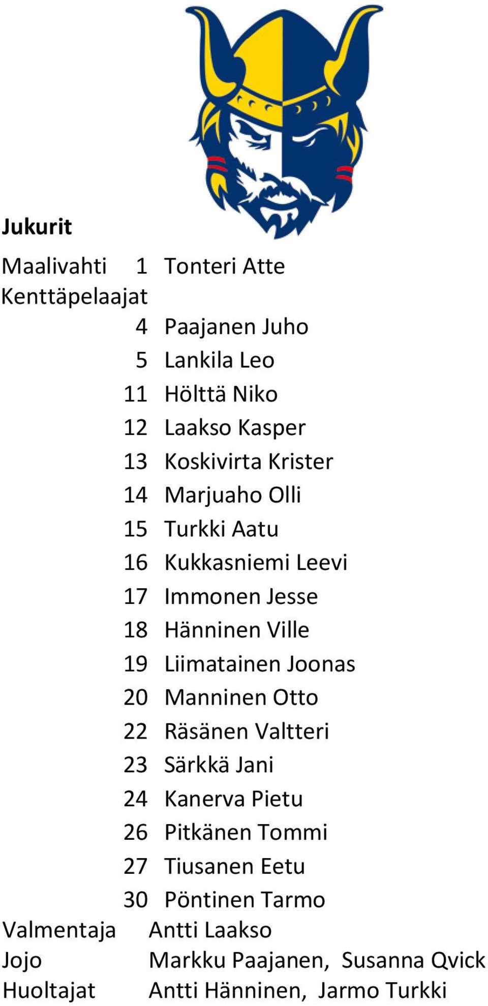 Liimatainen Joonas 20 Manninen Otto 22 Räsänen Valtteri 23 Särkkä Jani 24 Kanerva Pietu 26 Pitkänen Tommi 27