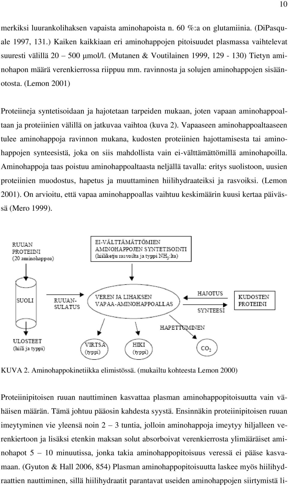 ravinnosta ja solujen aminohappojen sisäänotosta.