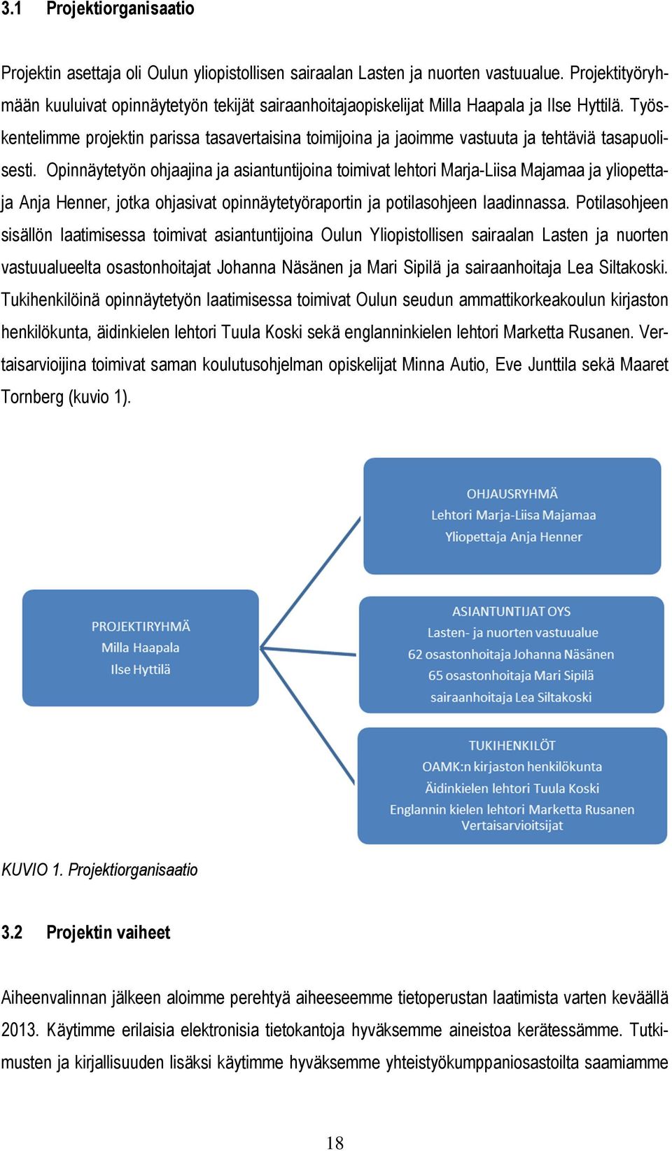 Työskentelimme projektin parissa tasavertaisina toimijoina ja jaoimme vastuuta ja tehtäviä tasapuolisesti.