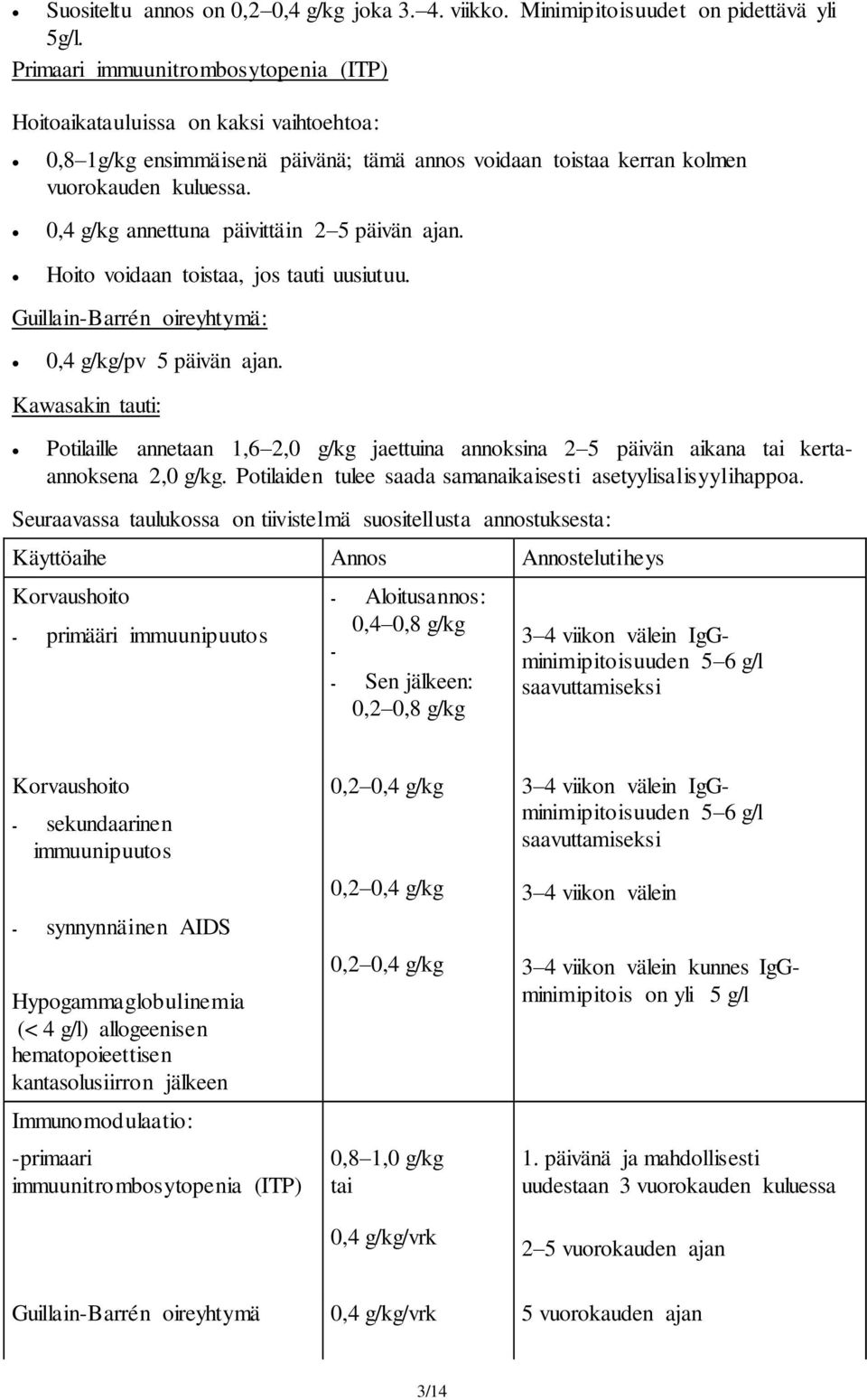 0,4 g/kg annettuna päivittäin 2 5 päivän ajan. Hoito voidaan toistaa, jos tauti uusiutuu. Guillain-Barrén oireyhtymä: 0,4 g/kg/pv 5 päivän ajan.