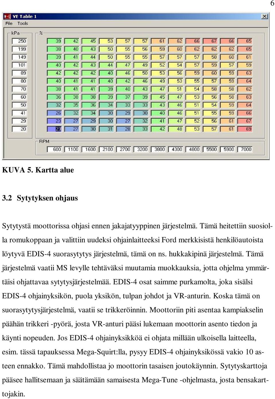 Tämä järjestelmä vaatii MS levylle tehtäväksi muutamia muokkauksia, jotta ohjelma ymmärtäisi ohjattavaa sytytysjärjestelmää.