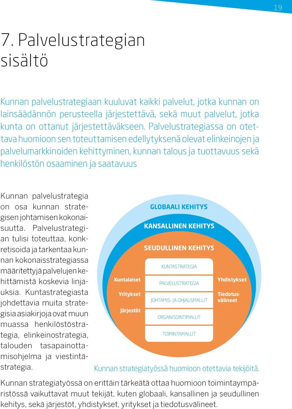 Palvelustrategiassa on otettava huomioon sen toteuttamisen edellytyksenä olevat elinkeinojen ja palvelumarkkinoiden kehittyminen, kunnan talous ja tuottavuus sekä henkilöstön osaaminen ja saatavuus