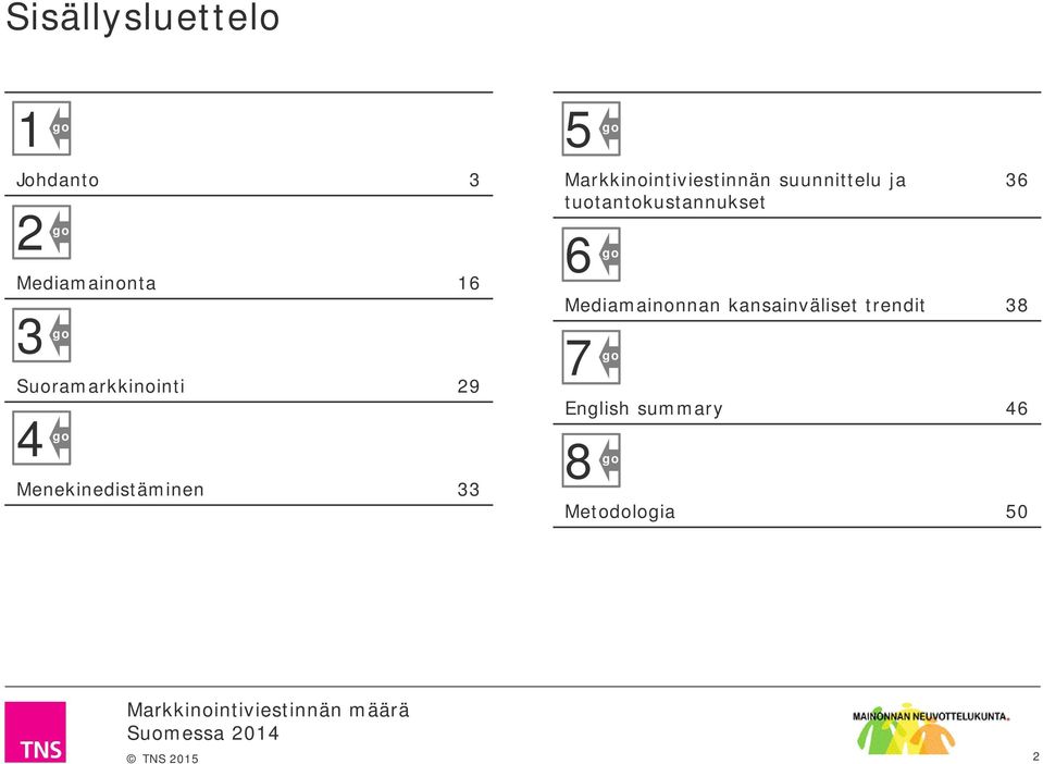 Markkinointiviestinnän suunnittelu ja tuotantokustannukset 6 36