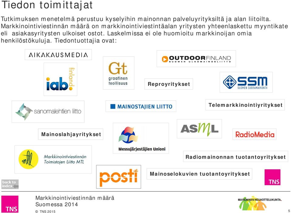 on markkinointiviestintäalan yritysten yhteenlaskettu myyntikate eli asiakasyritysten ulkoiset ostot.