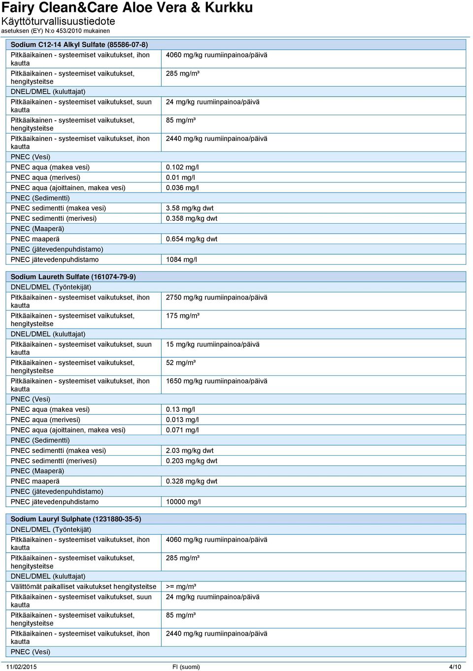 DNEL/DMEL (kuluttajat) Välittömät paikalliset vaikutukset suun PNEC (Vesi) 4060 mg/kg ruumiinpainoa/päivä 285 mg/m³ 24 mg/kg ruumiinpainoa/päivä 85 mg/m³ 2440 mg/kg ruumiinpainoa/päivä 0.102 mg/l 0.