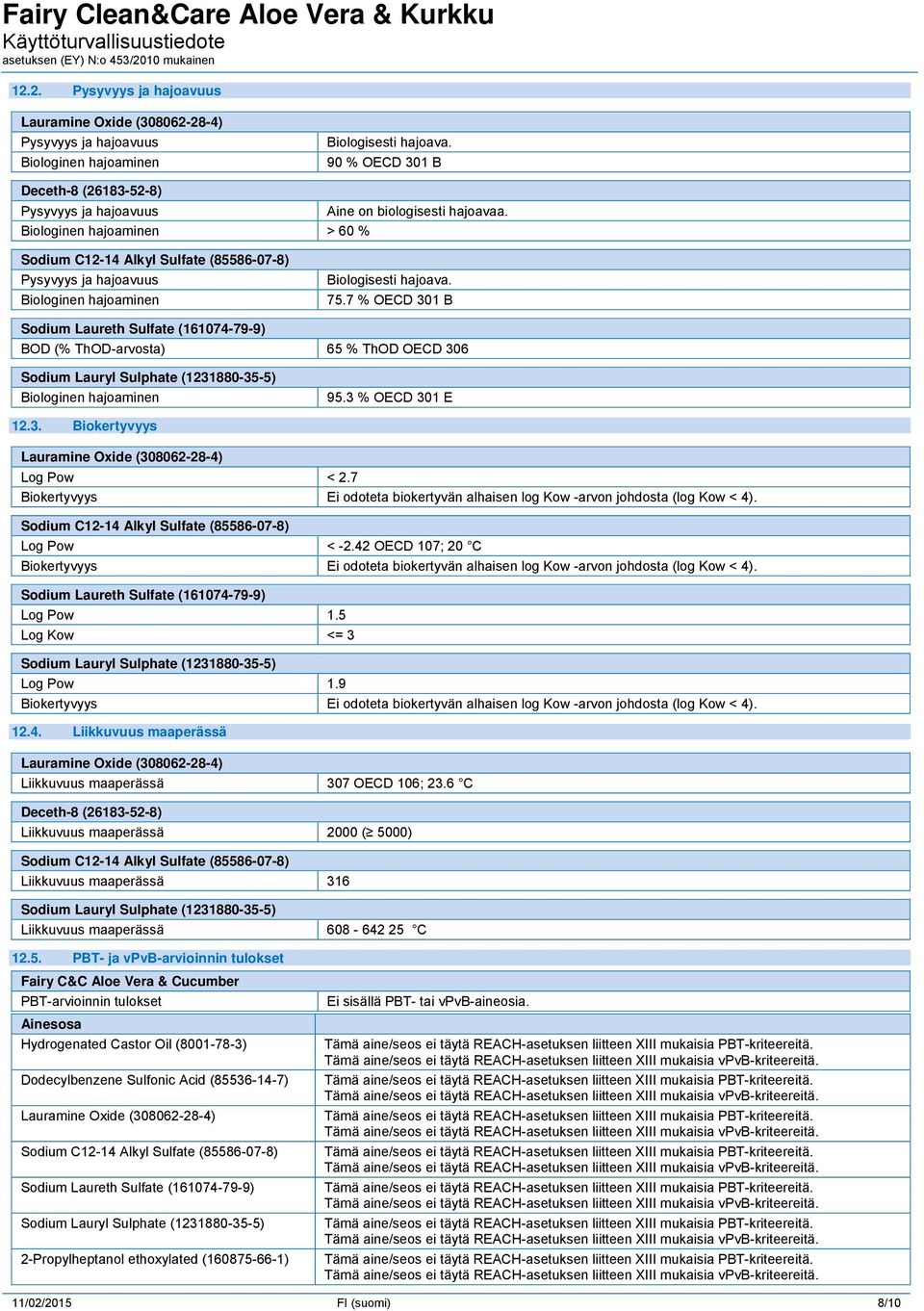 7 Biokertyvyys Ei odoteta biokertyvän alhaisen log Kow -arvon johdosta (log Kow < 4). Log Pow < -2.42 OECD 107; 20 C Biokertyvyys Ei odoteta biokertyvän alhaisen log Kow -arvon johdosta (log Kow < 4).