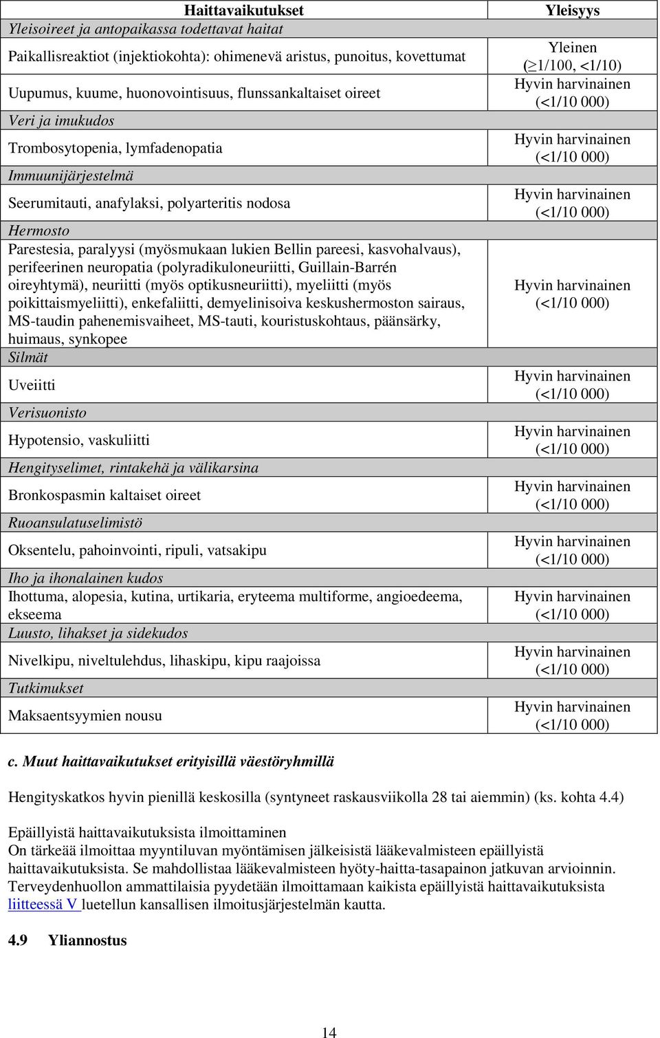 perifeerinen neuropatia (polyradikuloneuriitti, Guillain-Barrén oireyhtymä), neuriitti (myös optikusneuriitti), myeliitti (myös poikittaismyeliitti), enkefaliitti, demyelinisoiva keskushermoston