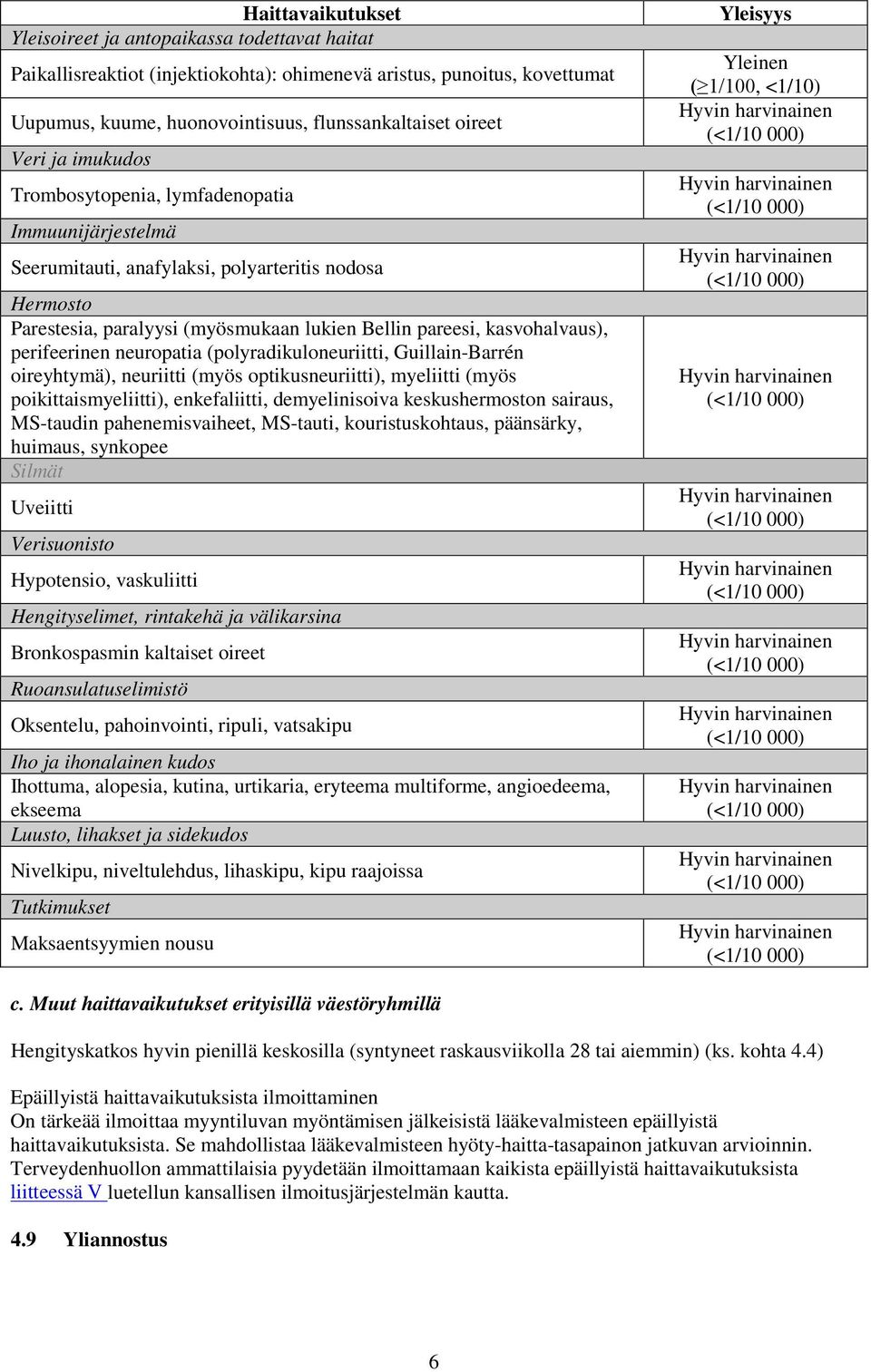 perifeerinen neuropatia (polyradikuloneuriitti, Guillain-Barrén oireyhtymä), neuriitti (myös optikusneuriitti), myeliitti (myös poikittaismyeliitti), enkefaliitti, demyelinisoiva keskushermoston