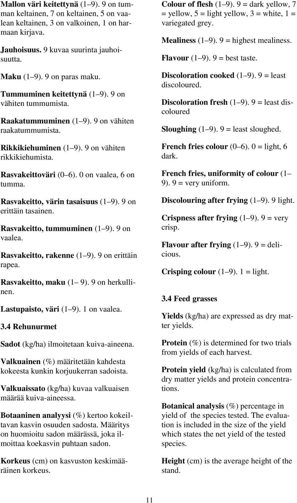 0 on vaalea, 6 on tumma. Rasvakeitto, värin tasaisuus (1 9). 9 on erittäin tasainen. Rasvakeitto, tummuminen (1 9). 9 on vaalea. Rasvakeitto, rakenne (1 9). 9 on erittäin rapea.