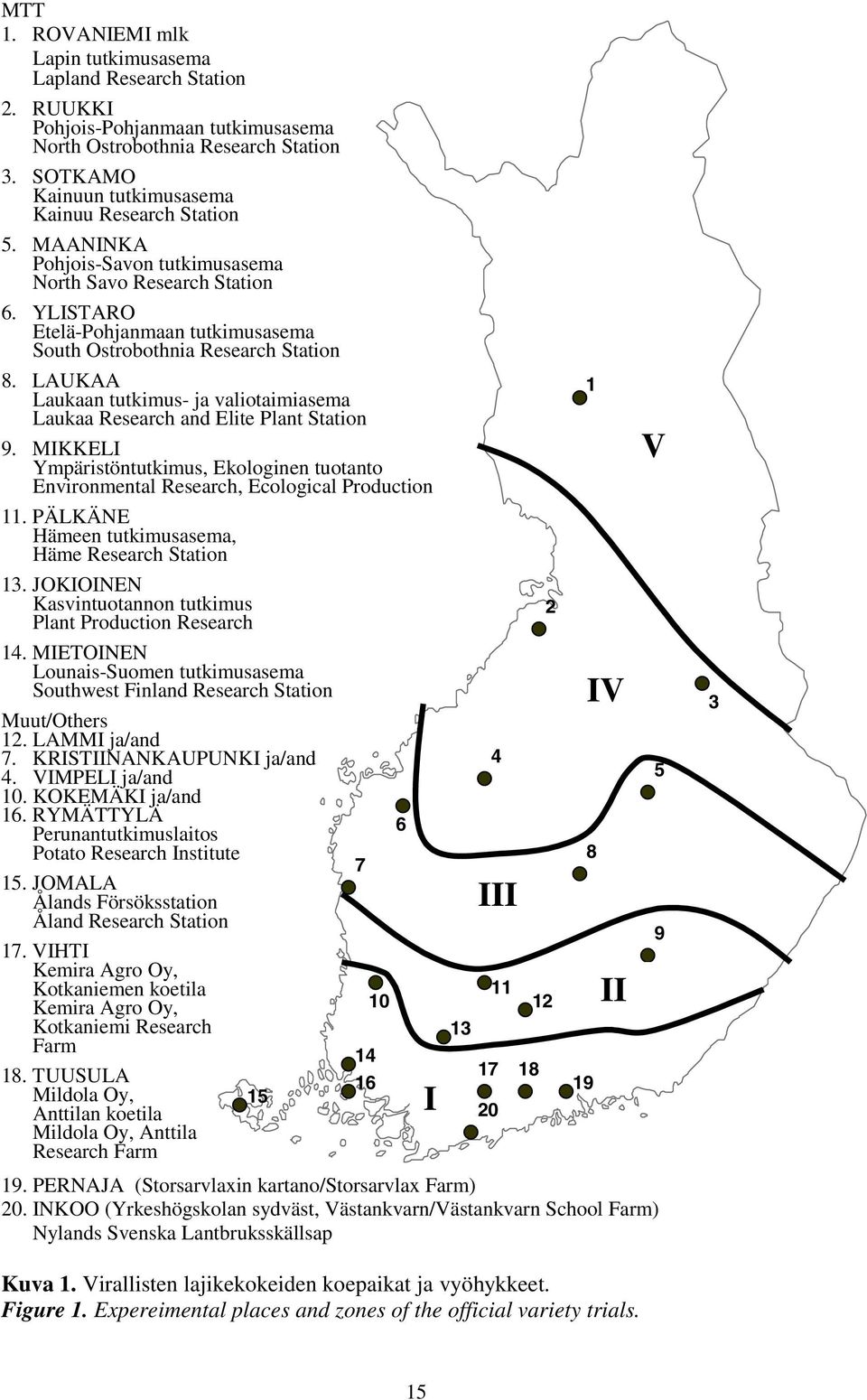 YLISTARO Etelä-Pohjanmaan tutkimusasema South Ostrobothnia Research Station 8. LAUKAA Laukaan tutkimus- ja valiotaimiasema Laukaa Research and Elite Plant Station 9.