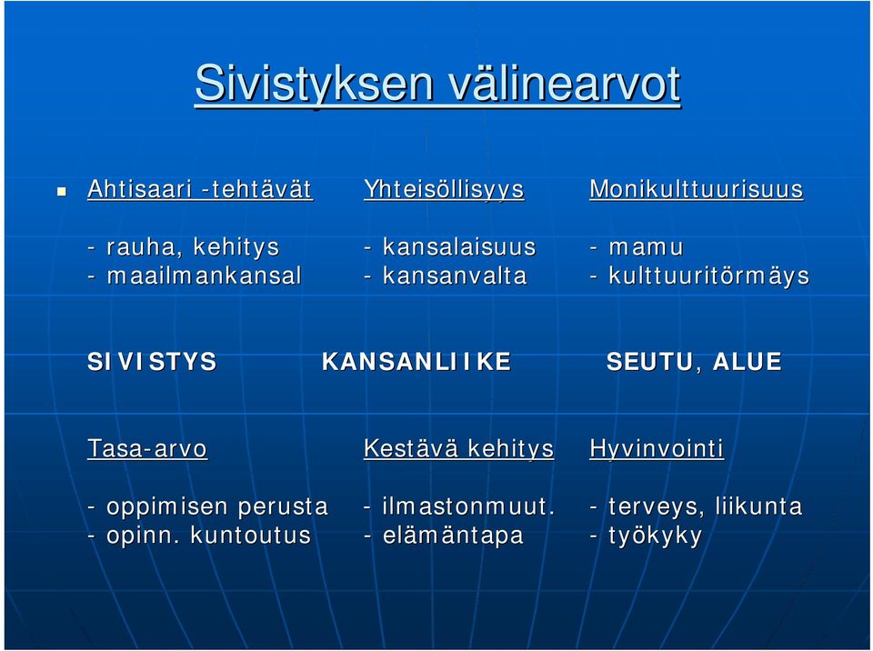 rmäys SIVISTYS KANSANLIIKE SEUTU, ALUE Tasa-arvo arvo Kestävä kehitys Hyvinvointi -