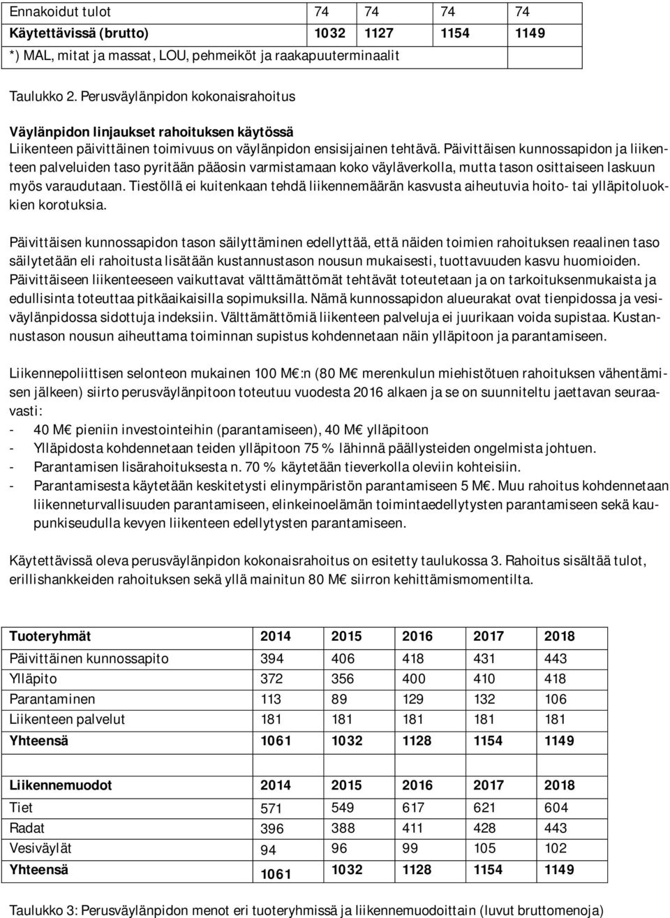 Päivittäisen kunnossapidon ja liikenteen palveluiden taso pyritään pääosin varmistamaan koko väyläverkolla, mutta tason osittaiseen laskuun myös varaudutaan.