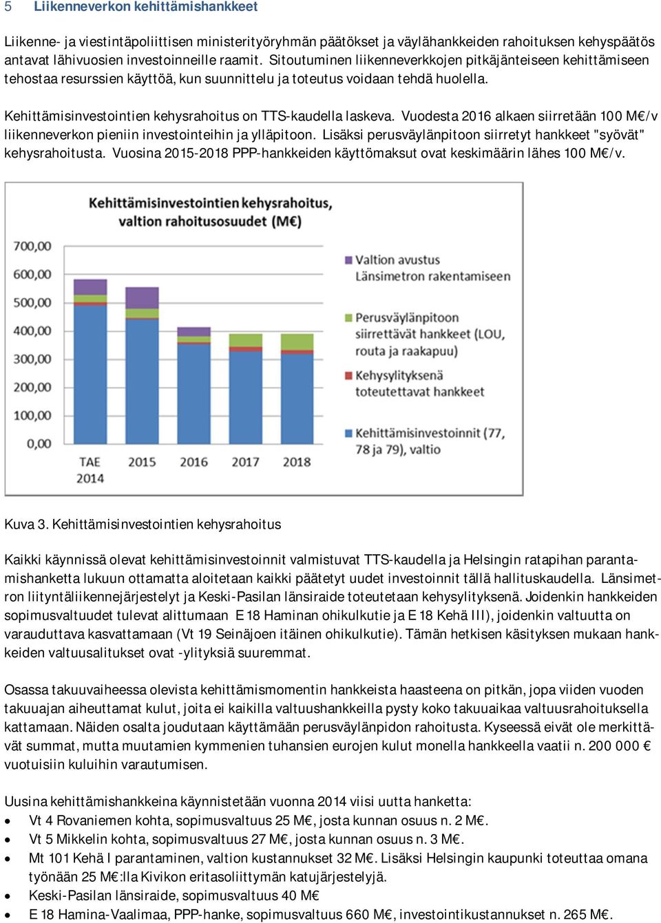 Kehittämisinvestointien kehysrahoitus on TTS-kaudella laskeva. Vuodesta 2016 alkaen siirretään 100 M /v liikenneverkon pieniin investointeihin ja ylläpitoon.