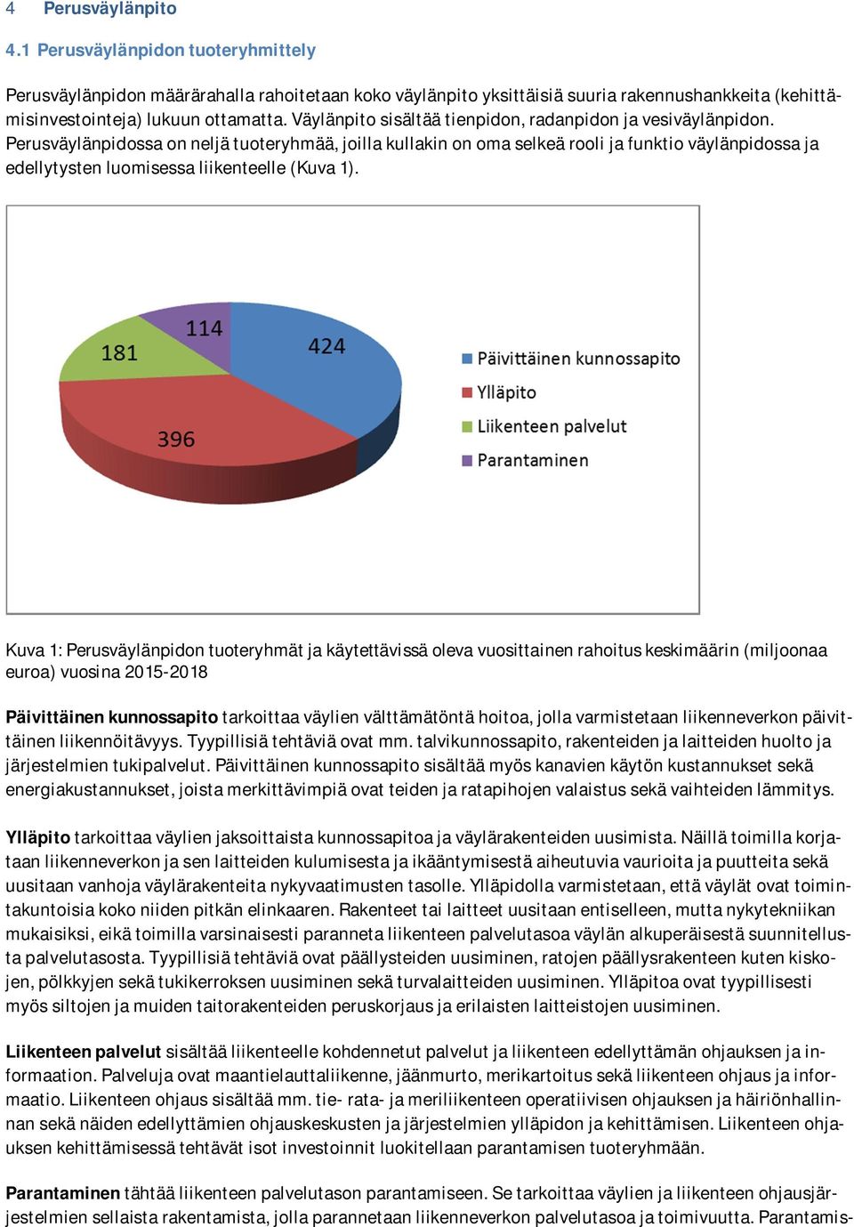 Perusväylänpidossa on neljä tuoteryhmää, joilla kullakin on oma selkeä rooli ja funktio väylänpidossa ja edellytysten luomisessa liikenteelle (Kuva 1).