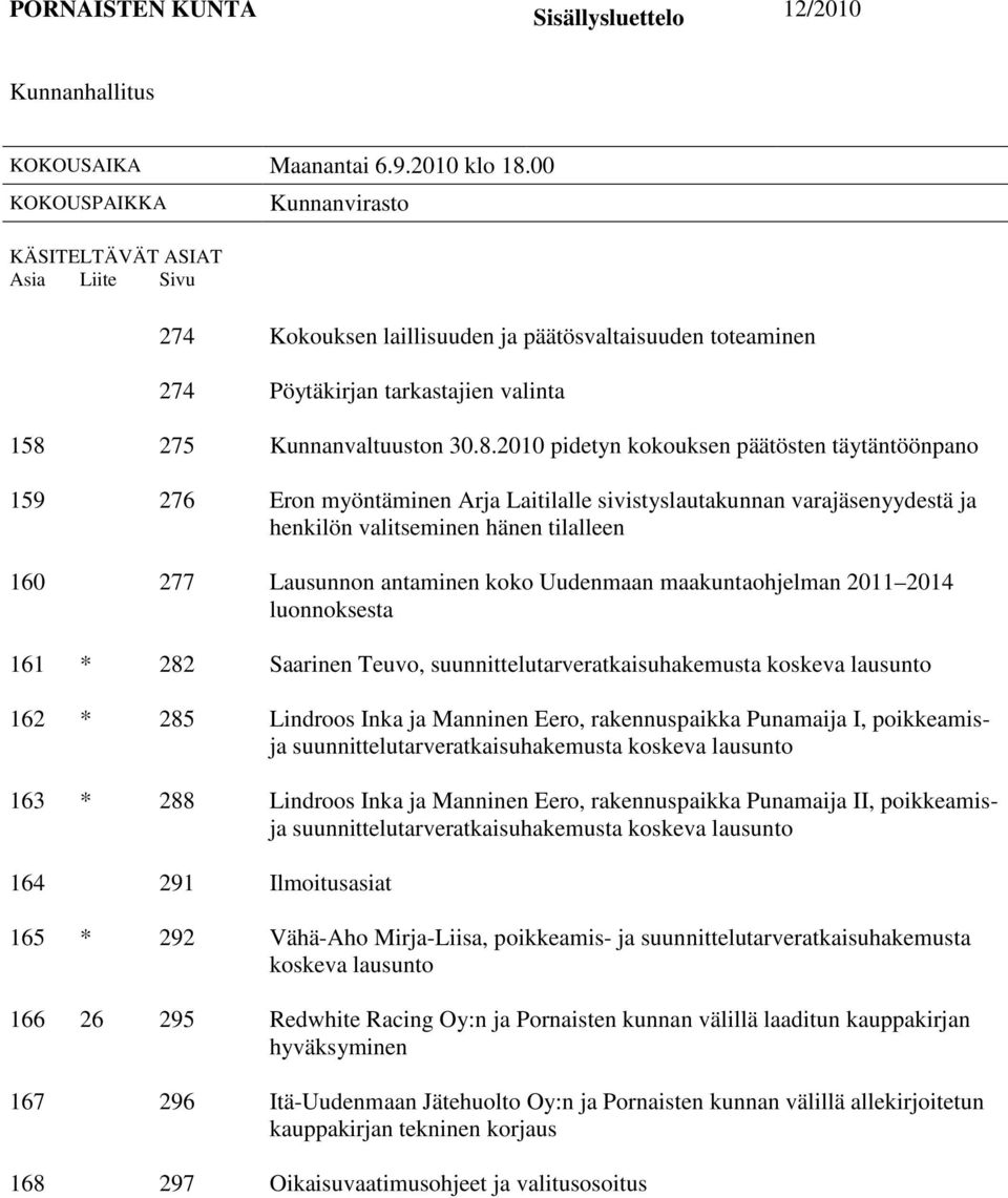 275 Kunnanvaltuuston 30.8.