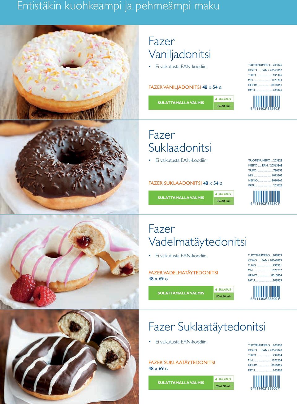 ..780593 MN... 1073205 HEINO... 8010862 PATU...203828 SULATTAMALLA VALMIS 30 60 min 6 411402 382801 Fazer Vadelmatäytedonitsi Ei vaikutusta EAN-koodiin.