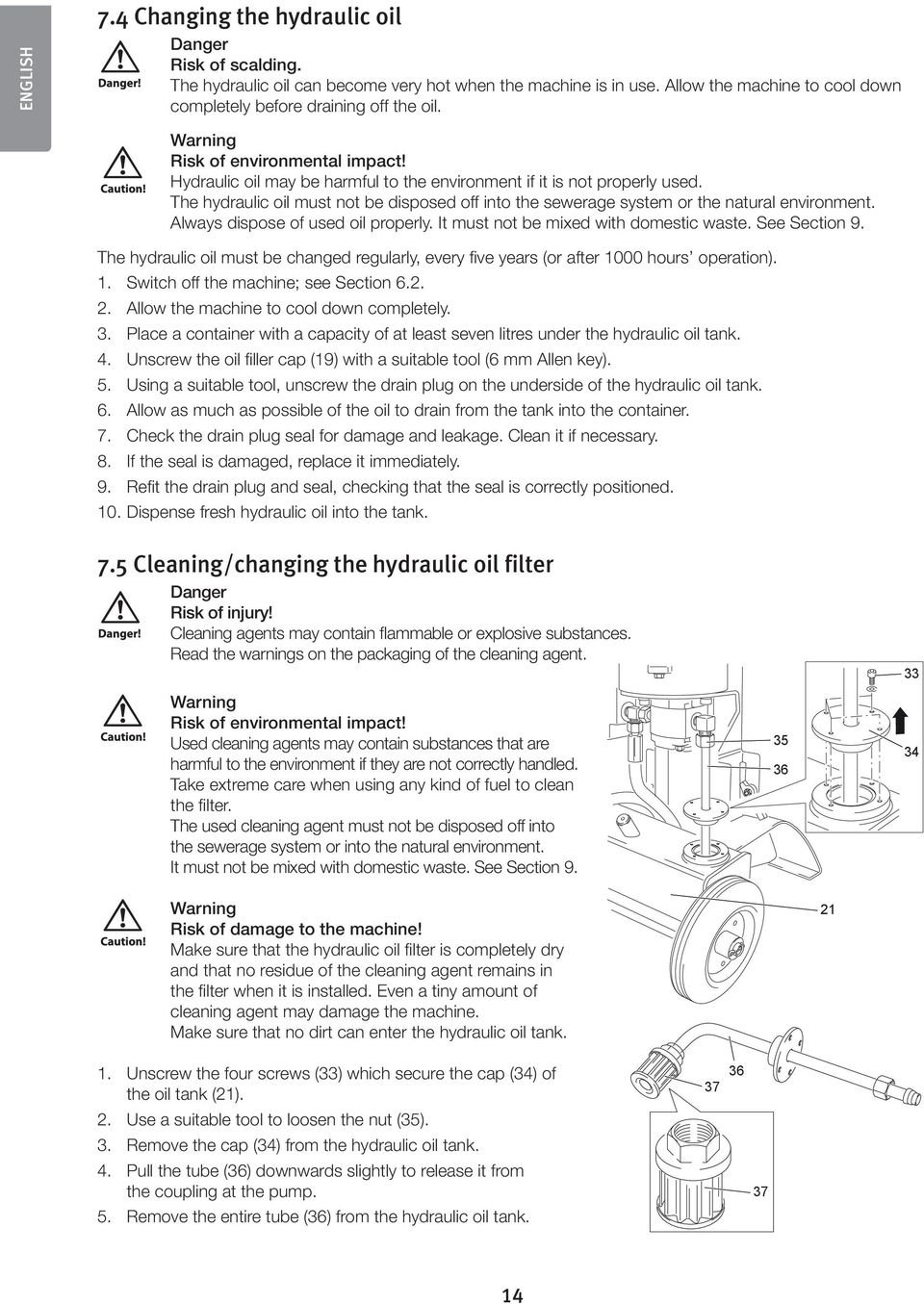 The hydraulic oil must not be disposed off into the sewerage system or the natural environment. Always dispose of used oil properly. It must not be mixed with domestic waste. See Section 9.