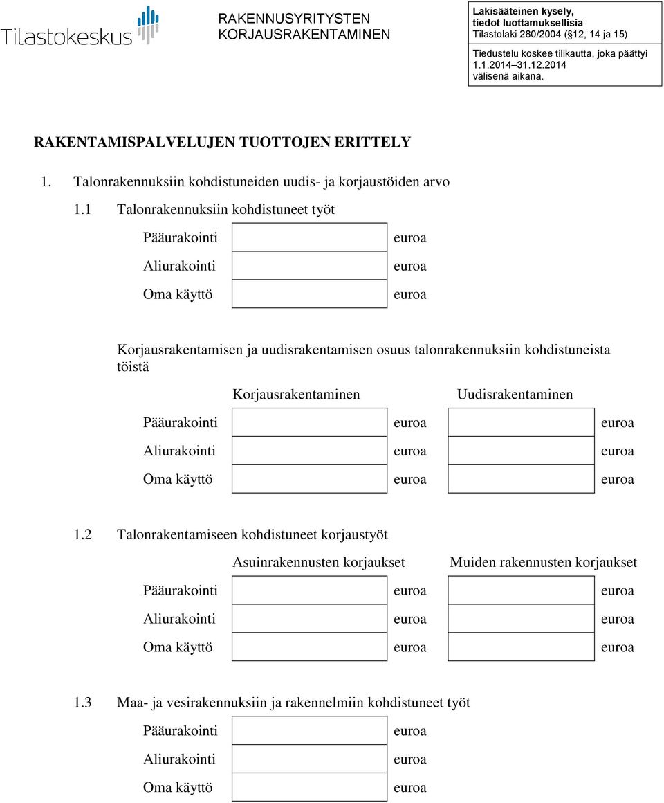 1 Talonrakennuksiin kohdistuneet työt Korjausrakentamisen ja uudisrakentamisen osuus talonrakennuksiin kohdistuneista töistä Korjausrakentaminen