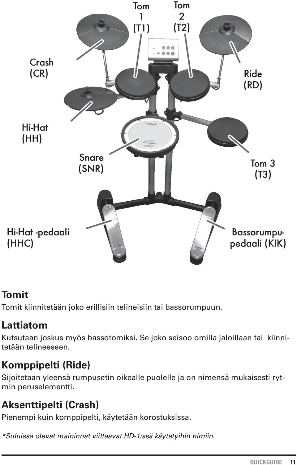 Se joko seisoo omilla jaloillaan tai kiinnitetään telineeseen.