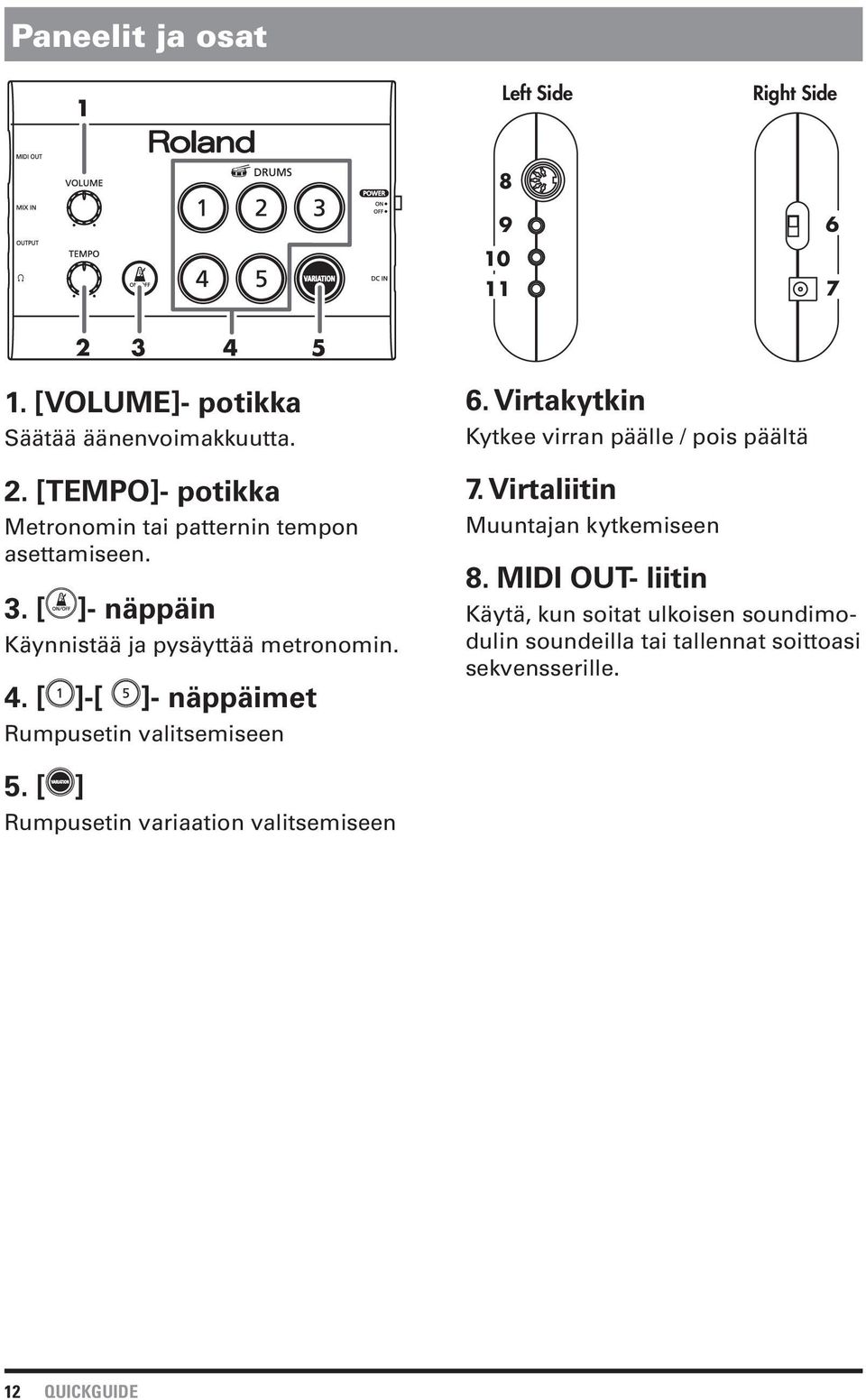 Virtakytkin Kytkee virran päälle / pois päältä 7. Virtaliitin Muuntajan kytkemiseen 8.