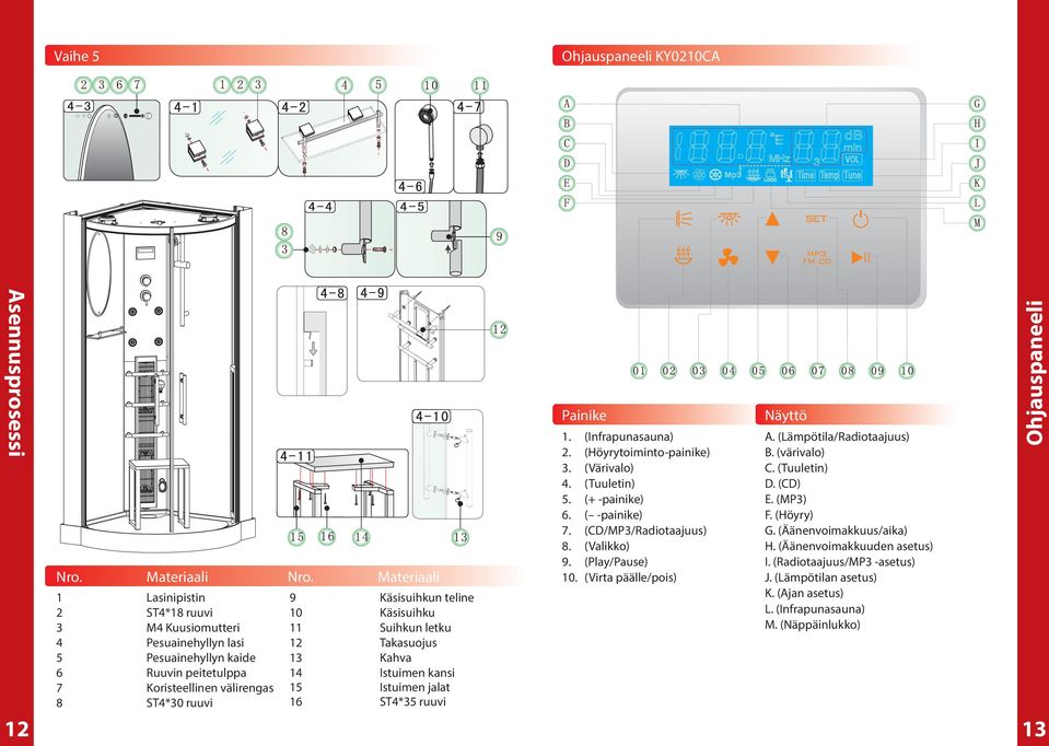 Käsisuihku 11 Suihkun letku 12 Takasuojus 13 Kahva 14 Istuimen kansi 15 Istuimen jalat 16 ST4*35 ruuvi 12 13 Painike 1. (Infrapunasauna) 2. (Höyrytoiminto-painike) 3. (Värivalo) 4. (Tuuletin) 5.