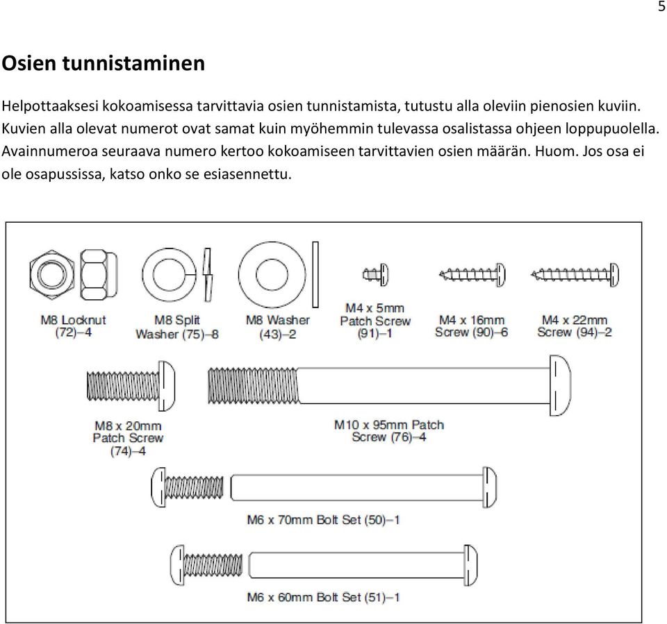 Kuvien alla olevat numerot ovat samat kuin myöhemmin tulevassa osalistassa ohjeen