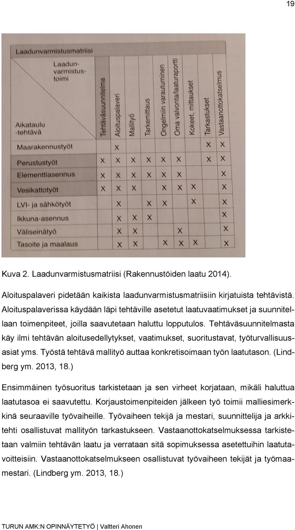 Tehtäväsuunnitelmasta käy ilmi tehtävän aloitusedellytykset, vaatimukset, suoritustavat, työturvallisuusasiat yms. Työstä tehtävä mallityö auttaa konkretisoimaan työn laatutason. (Lindberg ym.