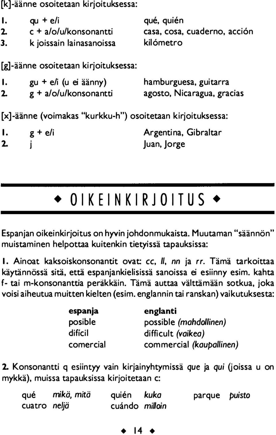 Ainoat kaksoiskonsonantit ovat: cc, II, nn ja rr. Tämä tarkoittaa käytännössä sitä, että espanjankielisissä sanoissa ei esiinny esim. kahta f- tai m-konsonanttia peräkkäin.