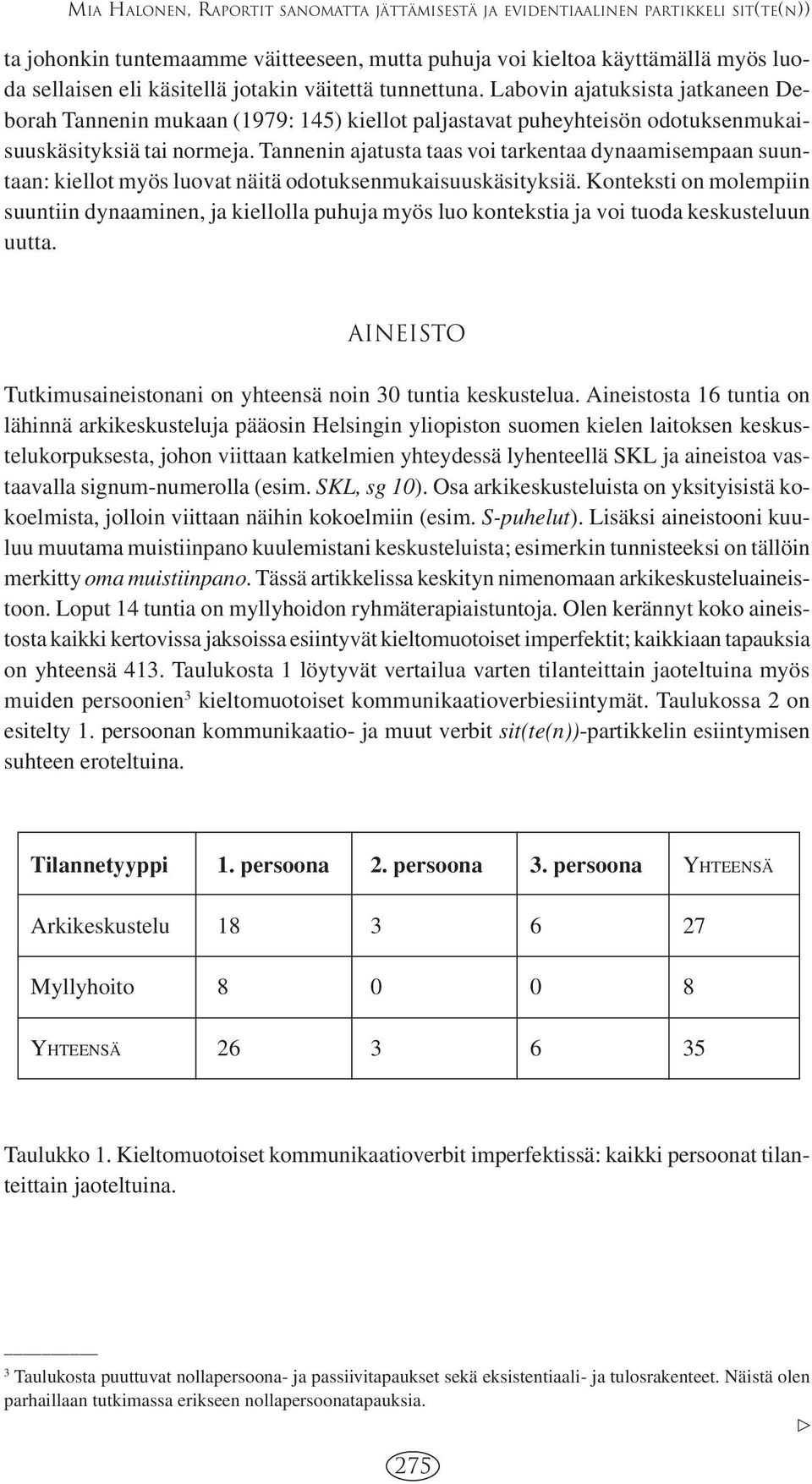 Tannenin ajatusta taas voi tarkentaa dynaamisempaan suuntaan: kiellot myös luovat näitä odotuksenmukaisuuskäsityksiä.