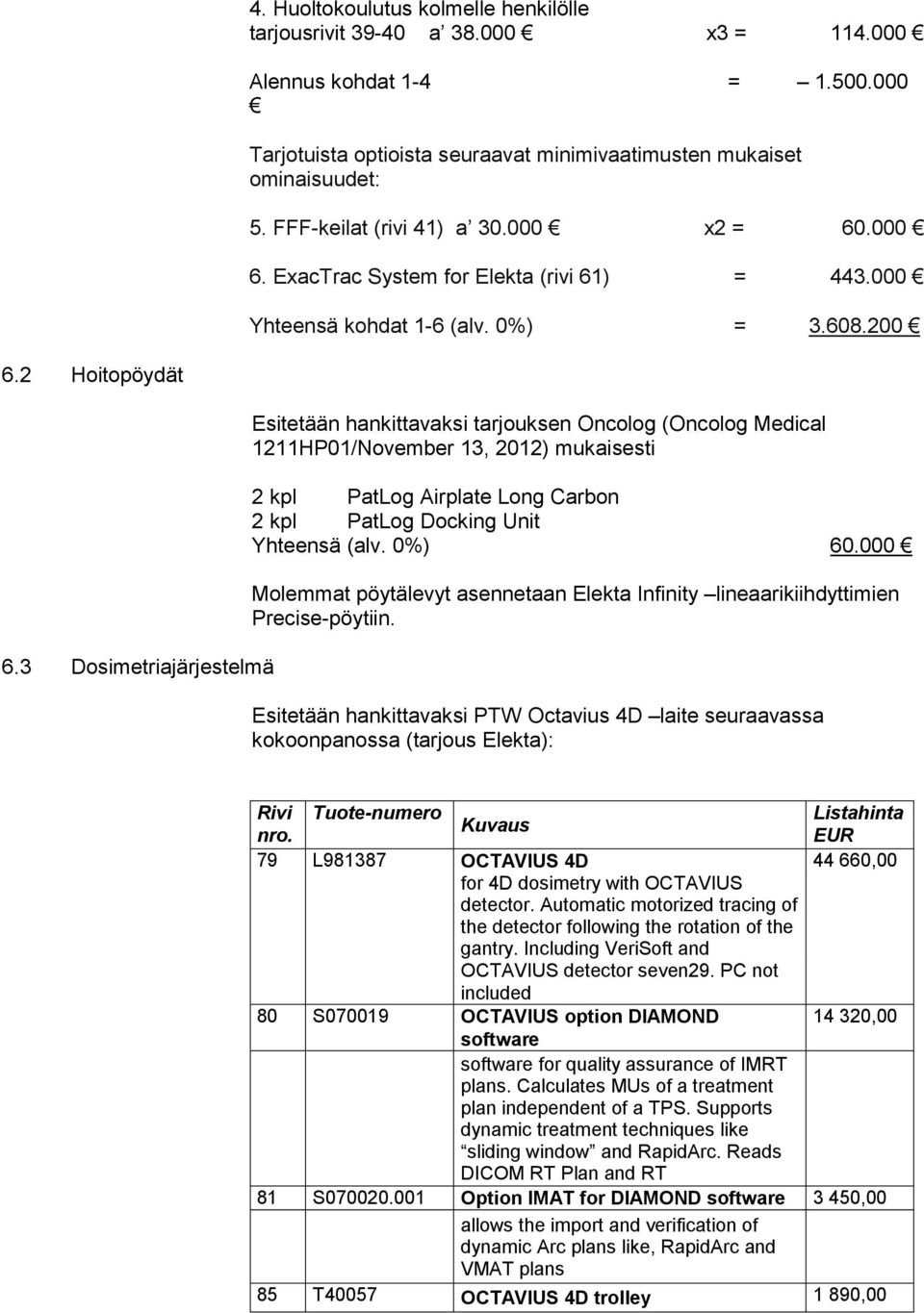 3 Dosimetriajärjestelmä Esitetään hankittavaksi tarjouksen Oncolog (Oncolog Medical 1211HP01/November 13, 2012) mukaisesti 2 kpl PatLog Airplate Long Carbon 2 kpl PatLog Docking Unit Yhteensä (alv.