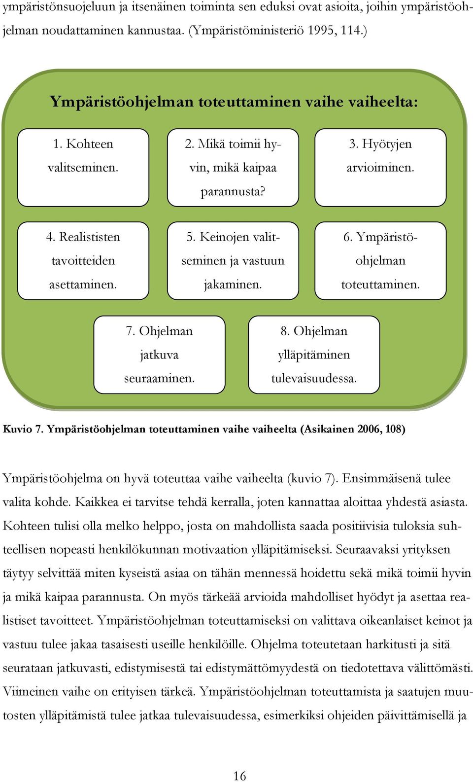 Keinojen valitseminen ja vastuun jakaminen. 6. Ympäristöohjelman toteuttaminen. 7. Ohjelman jatkuva seuraaminen. 8. Ohjelman ylläpitäminen tulevaisuudessa. Kuvio 7.